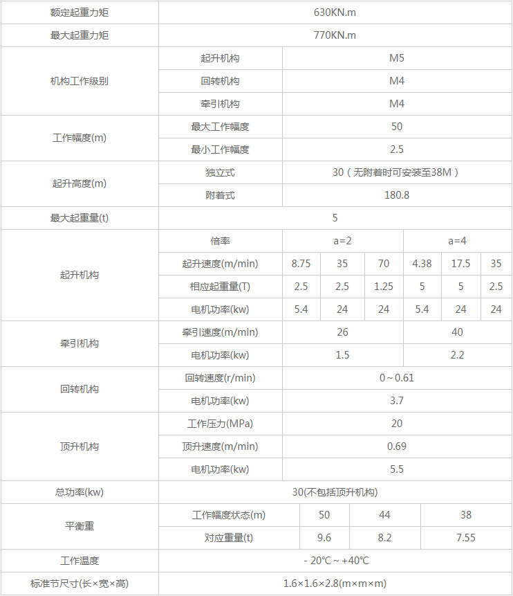 湖南大力建設(shè)機械工程股份有限公司,塔式起重機,施工升降機,物料升降機哪里好,大力建設(shè)